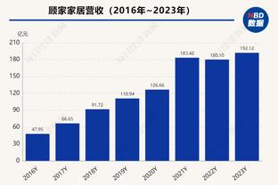 半岛平台体育截图2